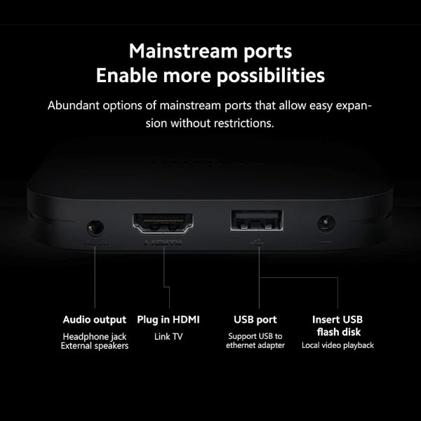 Xiaomi TV Box